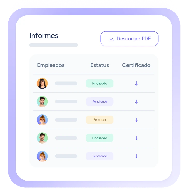 Evaluación del desempeño