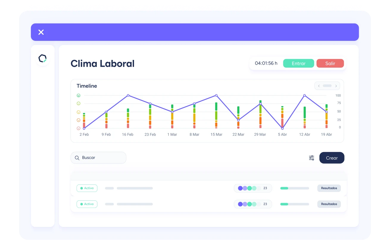 encuesta clima laboral empresa