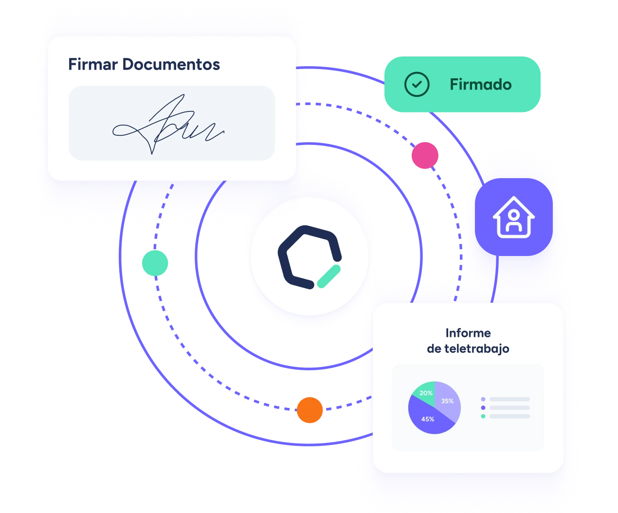 home office software empresa