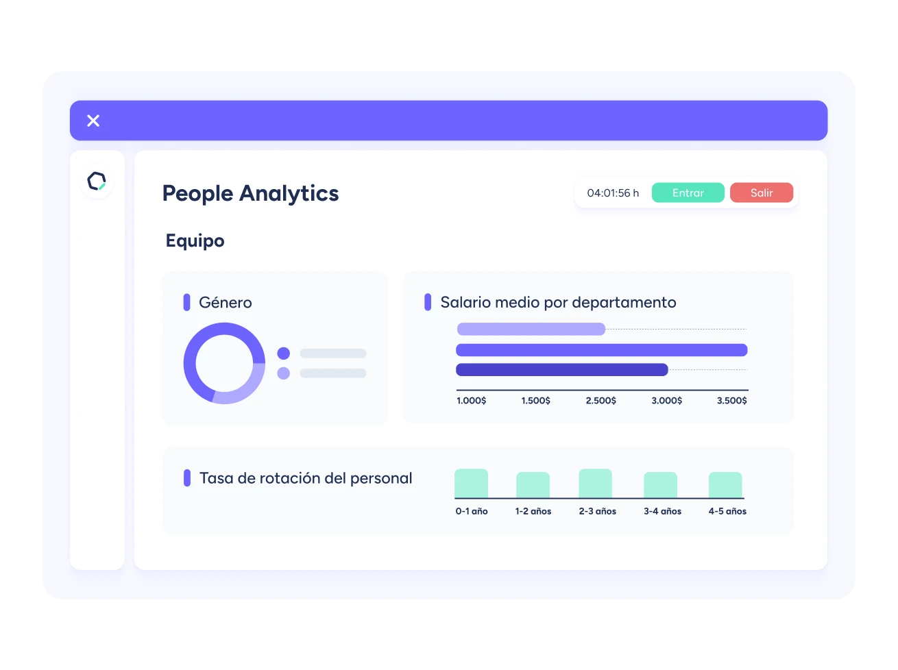 people analytics empresa