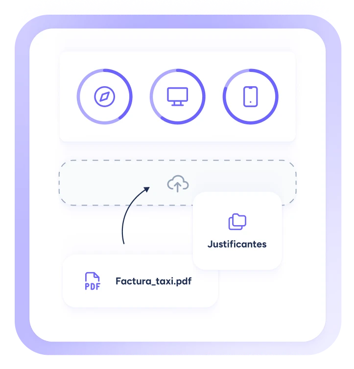 Gestión de múltiples dispositivos<br></br>