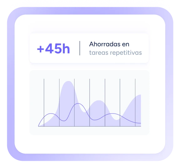 Ahorro de tiempo en la gestión 